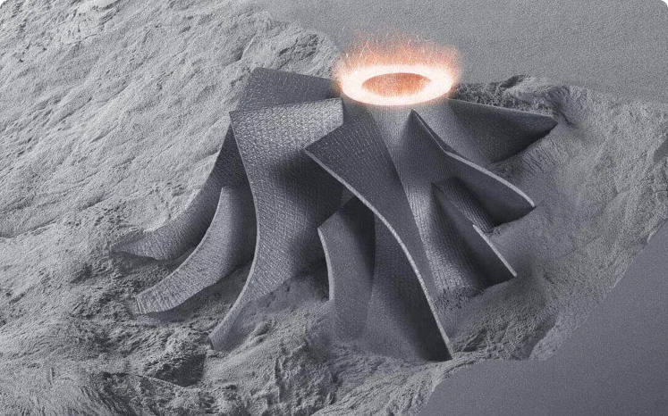 Industrial 3D Printing